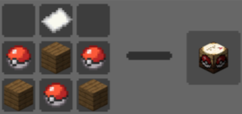 Cartography Tableのレシピ