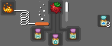 インドメタシン